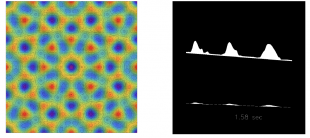 Left frame: Quasi-periodic surface pattern obtained by two-frequency vertical excitation. Right frame: drops can travel upwards on an incline if the layer is vibrated horizontally. (Research talk image by Prof. Michael Bestehorn)