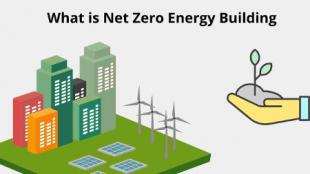a graphical illustration of a hand holding a plant over an environmentally friendly urban scene with the text "What is Net Zero Energy Building"