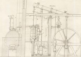 A drawing of James Watt’s Steam Engine printed in the 3rd edition Britannica 1797