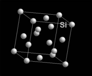 simulated graphic of known cubic group IV Si