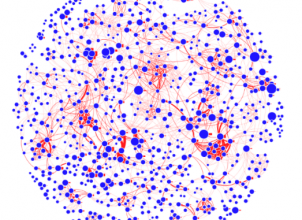 data mining of CAD databases with data presented in a circular graph with blue dots of various sizes connected with red lines of various thickness